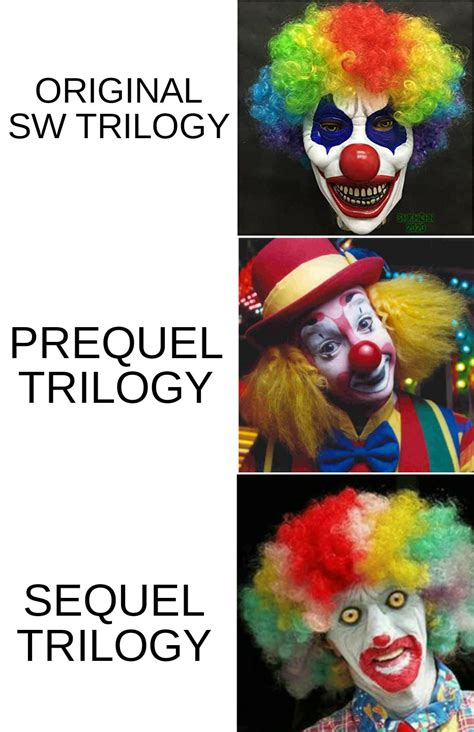 clowns memes